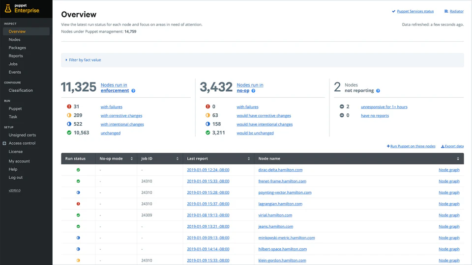 screenshot of Puppet Enterprise